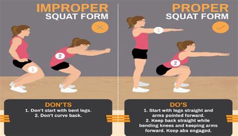 Proper squat form - tyredseek