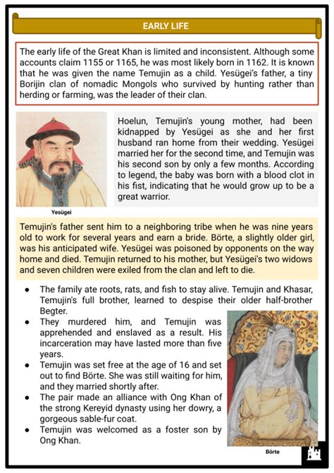 Genghis Khan History Life Conquests And Legacy Facts Worksheets