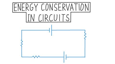 Lesson Energy Conservation In Circuits Nagwa