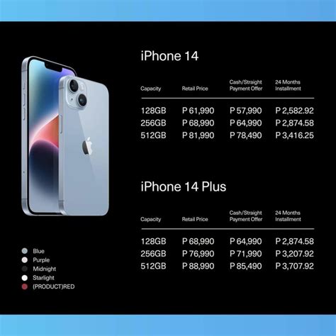 Pre Order Your IPhone 14 At Power Mac Center Now Philippine Pricing