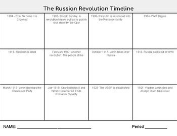 The Russian Revolution Timeline By Psychedhistoryteacher Tpt