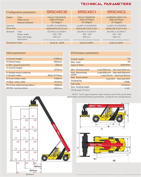 Sany Srsc45h85a 45 Ton Reach Stacker Tyre Wheel Reach Stacker For Port