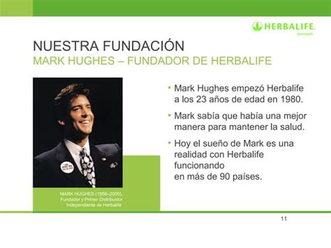 Hom Presentacion Herbalife Ppt