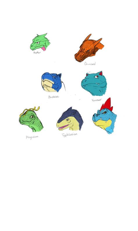Realistic Mons No 1 By Shunthefox On Deviantart