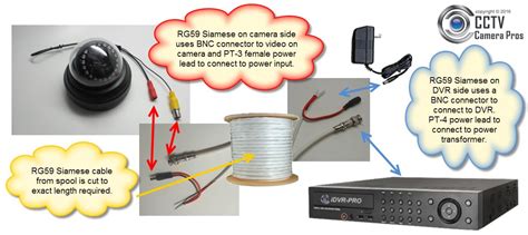 Cctv Connection Diagram Wiring Schematic - Wiring Diagram