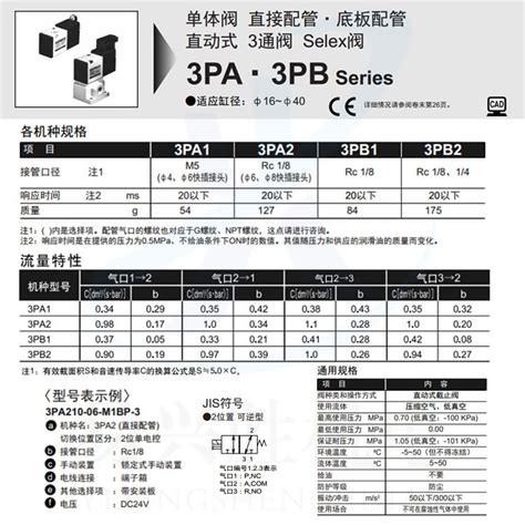 日本CKD电磁阀3PA110 M5 3直动式3通电磁阀 阿里巴巴