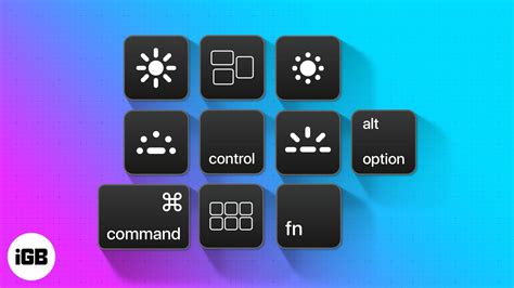 Keyboard Symbols Glossary