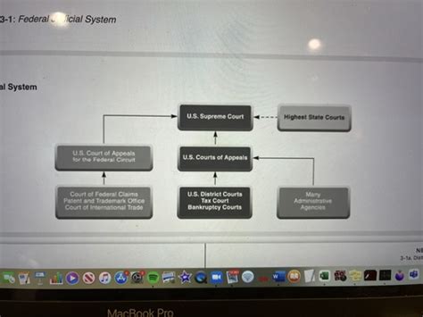 Chapter Flashcards Quizlet