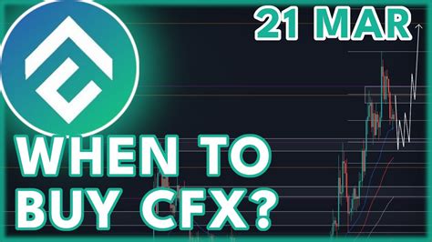 Cfx Price Prediction Today Conflux Cfx Price Prediction News