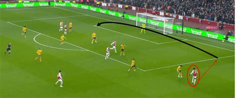 Tactical-Theory-Coaching-attacking-creativity-in-wide-areas-tactical ...