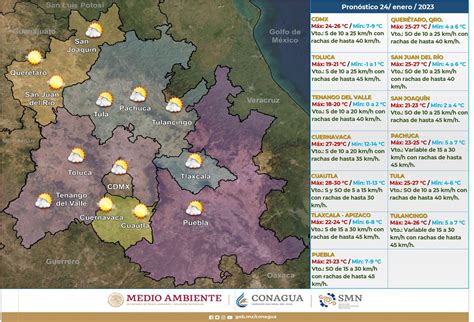 Conagua Clima On Twitter El Pron Stico Meteorol Gico A Horas