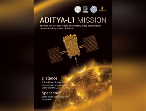 ISRO S Solar Mission Aditya L1 To Be Launched On September 2 Says