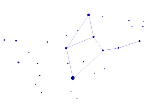 Zodiac Constellations Free Png Image