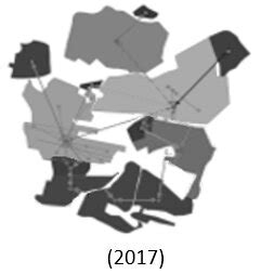 result   complex object urban block identification  urban