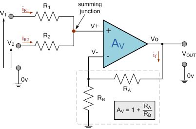 Shifting A Signal With An Op General Electronics Arduino Forum