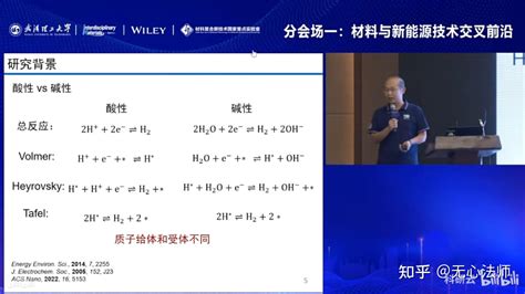 【20230721 武汉大学罗威 氢电催化】 知乎