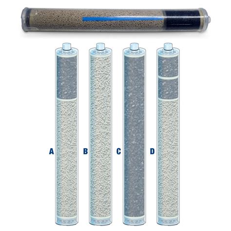 Cartucho Filtro Carbon Molecular Sieve MAXIFILTER Para MCH 8 MCH 11