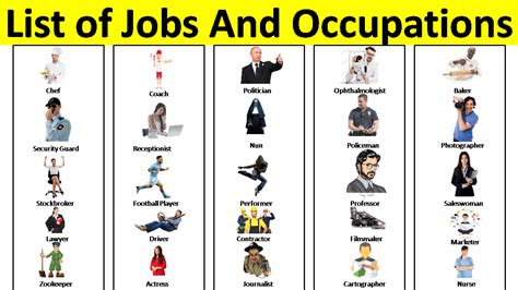 Different Occupations List