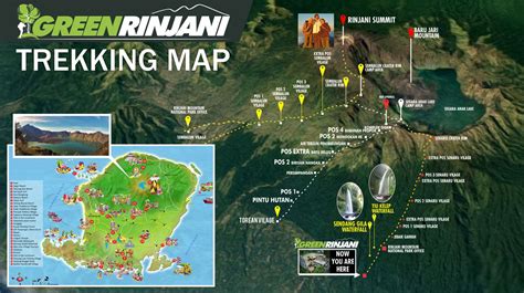 Sembalun Trek Route Green Rinjani Lombok