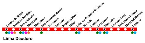 SuperVia Linha Deodoro mapa Mapa da SuperVia Linha Deodoro Brésil