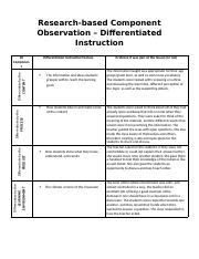 W04 Assignment DI Video Analysis And Reflection Docx Research Based