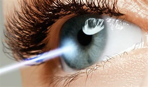 Best Cataract Refractive Surgery In Saket Delhi