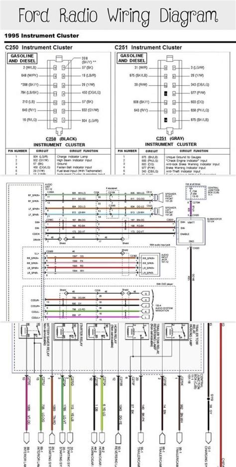 Ford Audio Wiring Diagram High Audio