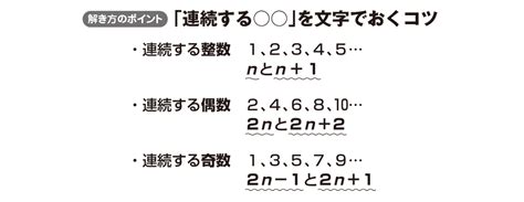 【中3数学】「整数問題の証明2（連続する数）」 映像授業のtry It トライイット