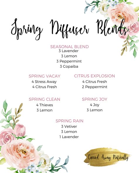 Springtime Essential Oil Diffuser Blends