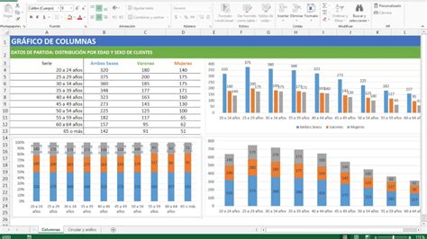 Ejemplos De Graficos De Columnas En Excel Opciones De Ejemplo Hot Sex