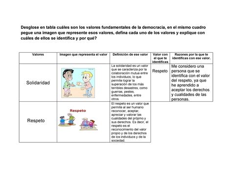 Valores heloo Desglose en tabla cuáles son los valores