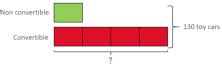 Singapore Method Using The Singapore Bar Models To Solve Problems