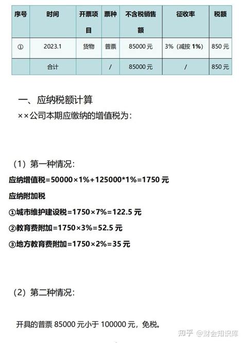 2023年小规模纳税人增值税及附加税申报实操详细图解 知乎