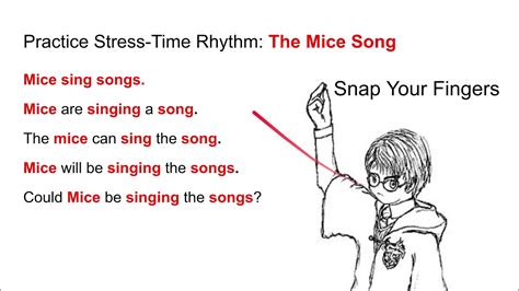 Sentence Stress And Stress Time Rhythm Youtube