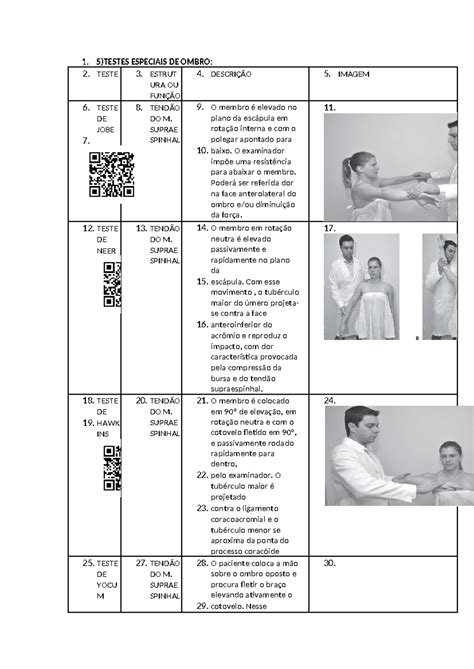 Testes ORTO 1 5 TESTES ESPECIAIS DE OMBRO 2 TESTE 3 ESTRUT URA OU