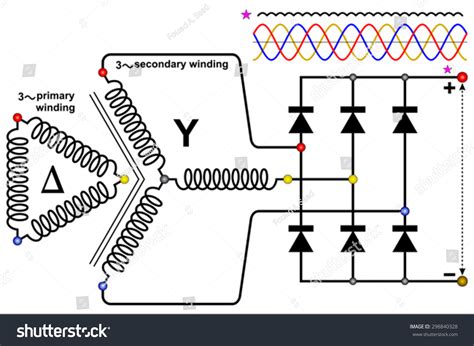 Three Phase Full Wave Rectifier Circuit Stockvector Rechtenvrij