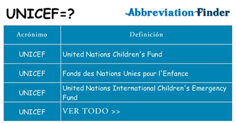 En La Madrugada Adquisici N Forzado Que Significan Las Siglas Unicef Y