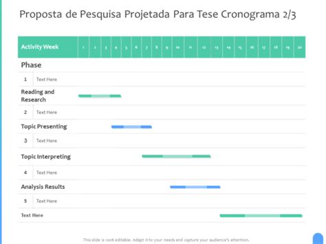 Os 10 Principais Modelos De Cronograma De Tese Com Amostras E Exemplos