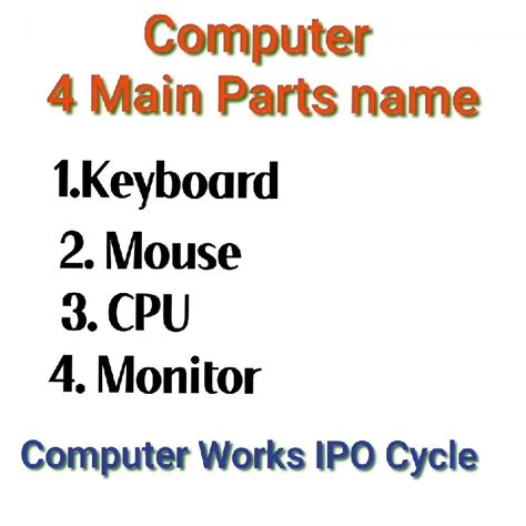 Computer Main Parts Name Computer Works IPO Cycle YouTube