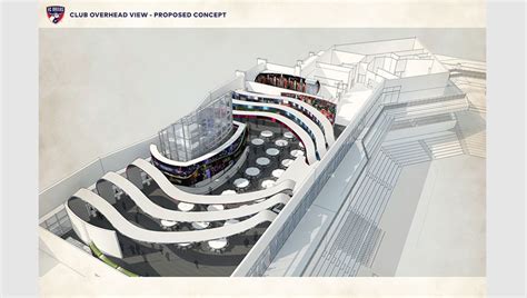 FC Dallas Stadium Renderings - SoccerBible