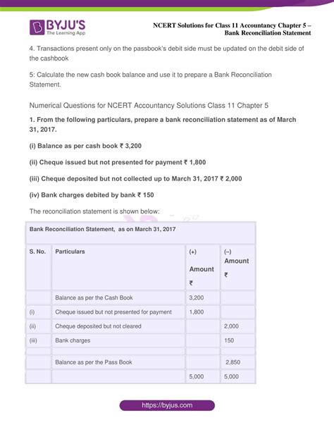 NCERT Solution For Class 11 Accountancy Chapter 5 Bank Reconciliation