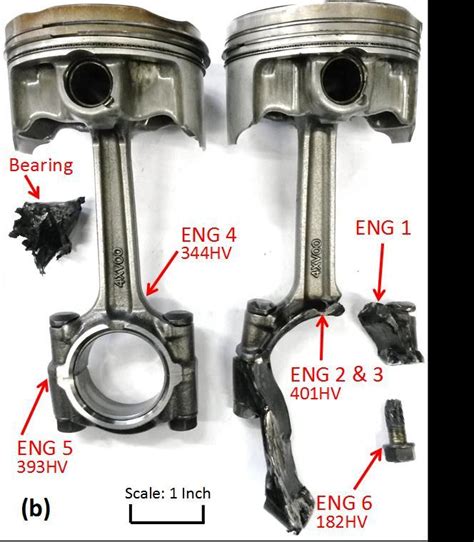 Connecting Rod Diagram Car Anatomy In Diagram, 58% OFF