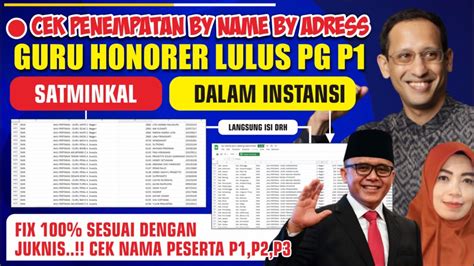 Selamat Ya Info Terbaru Cek Nama Peserta Penempatan Guru Honorer