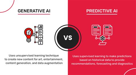 Generative Ai Vs Predictive Ai Unveiling The Differences