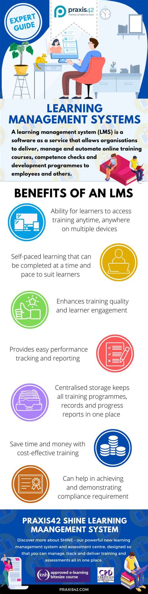 Benefits Of A Learning Management System Praxis42