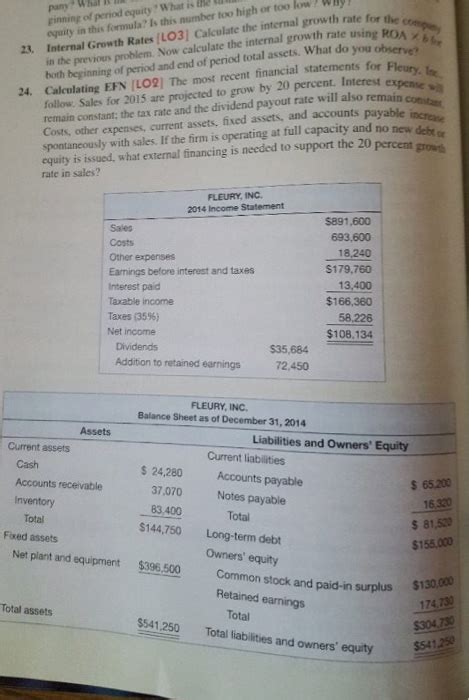 Solved Internal Growth Rates LO3 Calculate The Internal Chegg