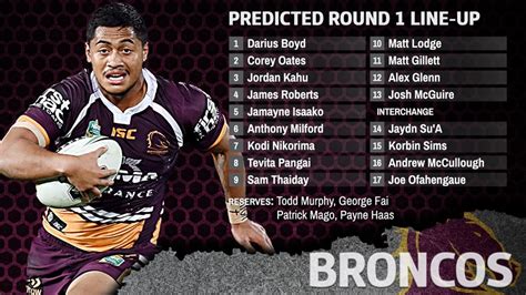 Brisbane Broncos: 2018 NRL season preview | NRL.com