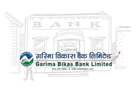 garima bikas bank