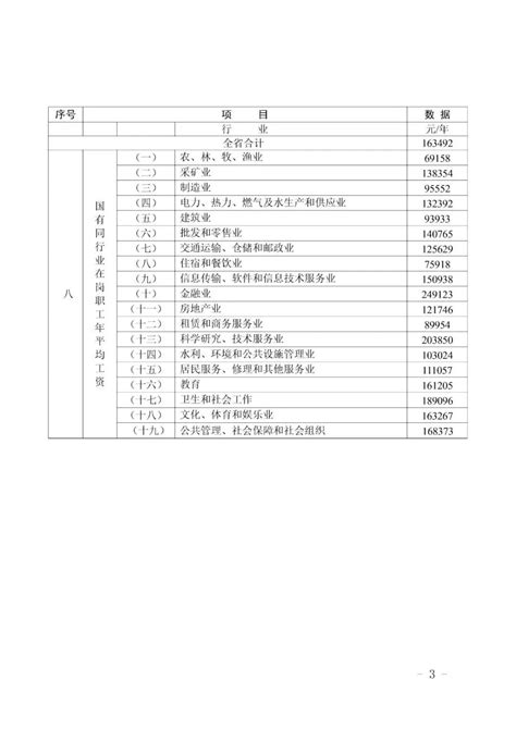 2023年广东省道路交通事故人身损害赔偿标准（6月15日更新） 知乎