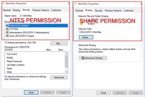 Ntfs Permission Feature Image Itechguides